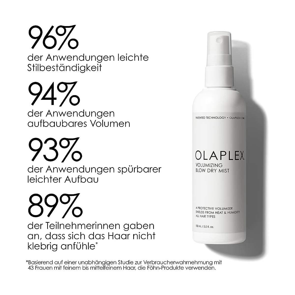 Olaplex volumizing dry mist 150ml