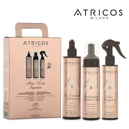 Atricos atri-liss system box