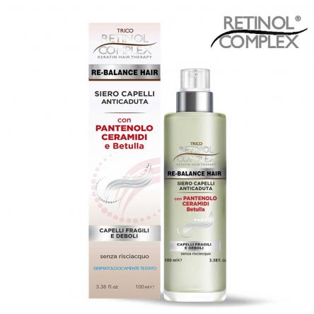 Keratin complex siero 100 ml anticaduta con ceramidi-pantenolo e ortica