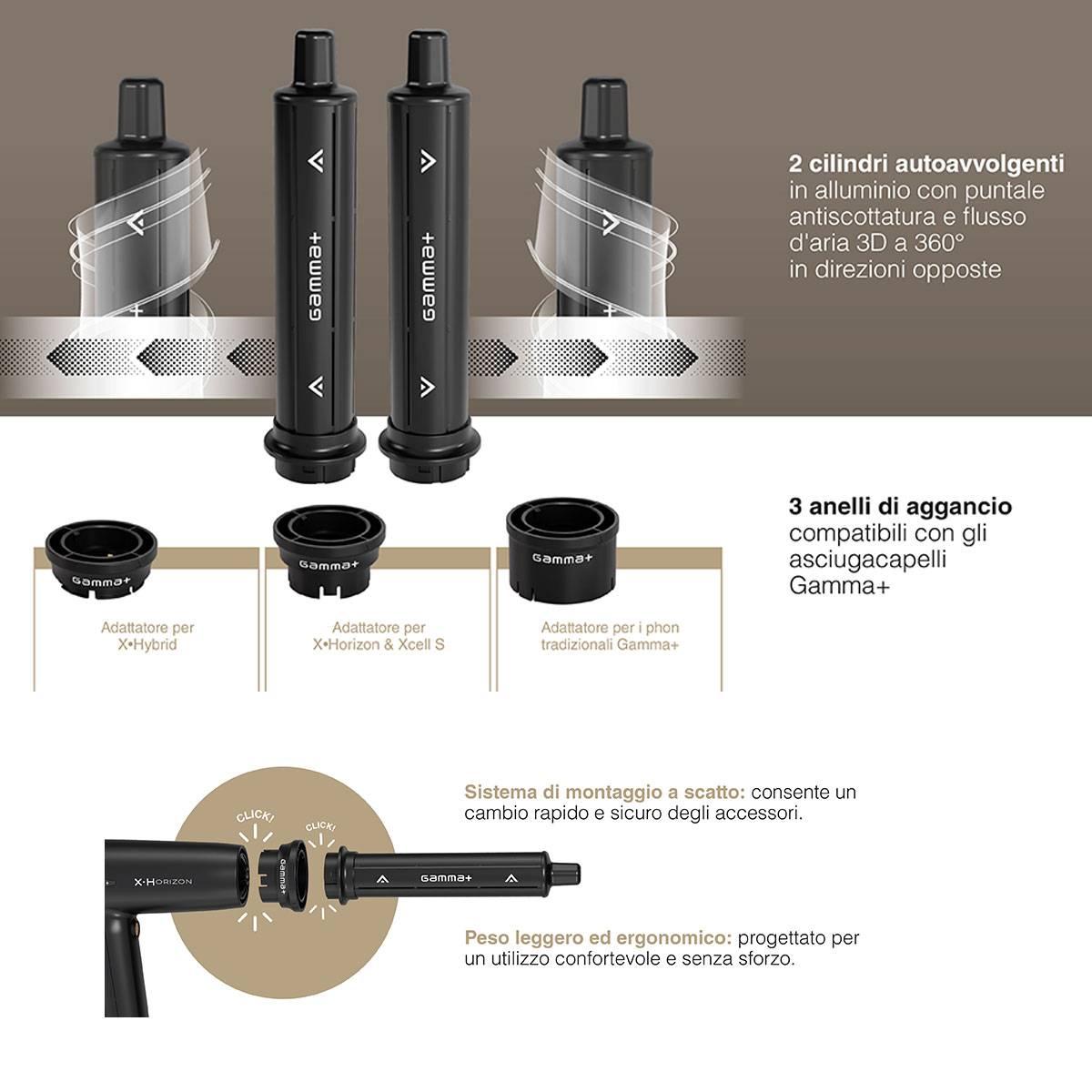 Gamma piu' kit curly wave